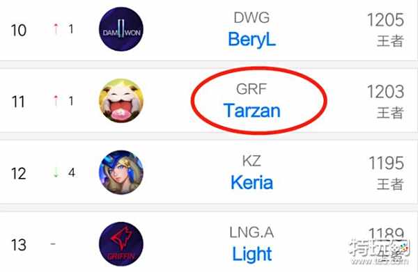 赛场上的无 赛场上的无